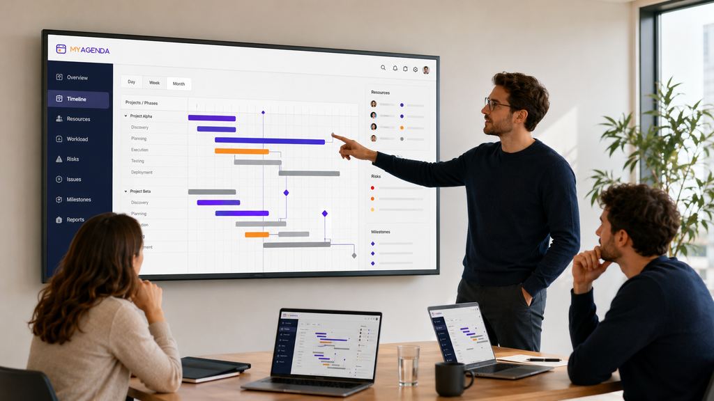 Riunione di team davanti a uno schermo con un diagramma di pianificazione a barre, attività, risorse e milestone di progetto
